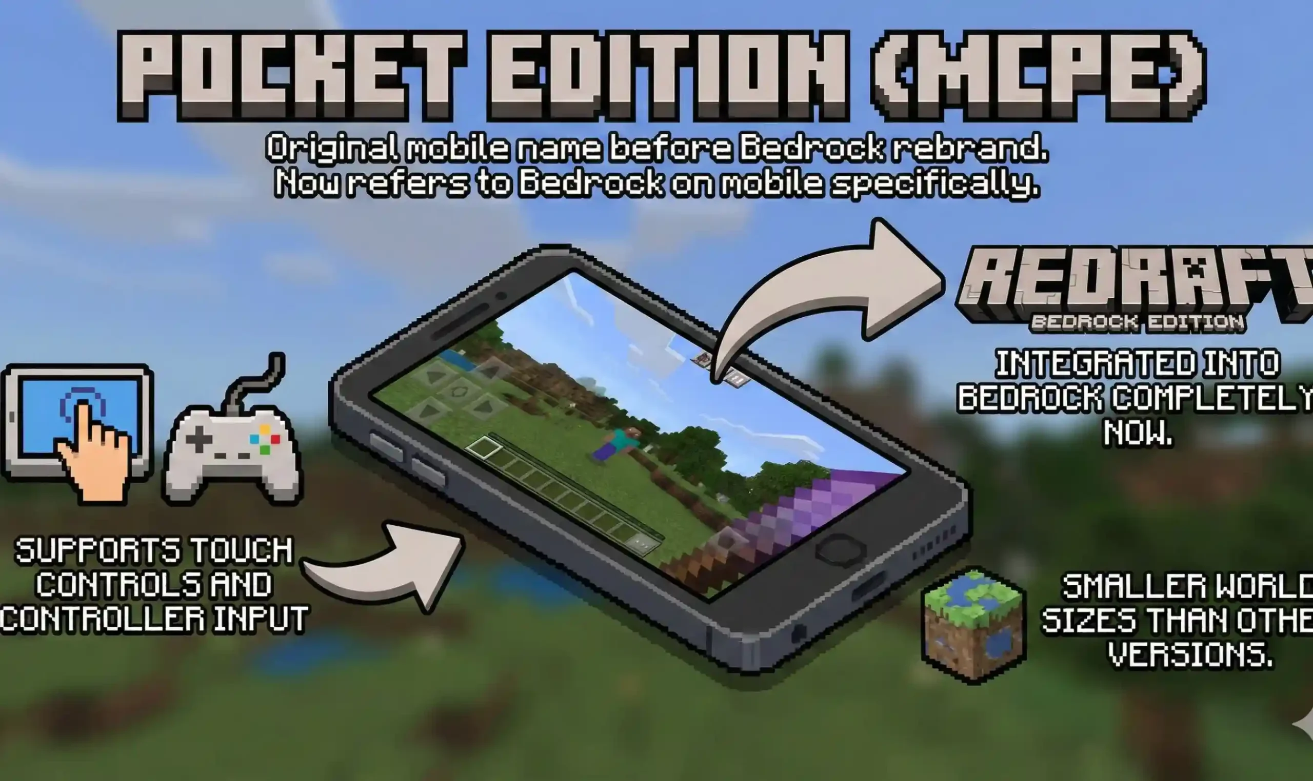 Minecraft Mod APK v1.26.60.30 Download for Android (2026) 6 Minecraft Pocket Edition gameplay on Android